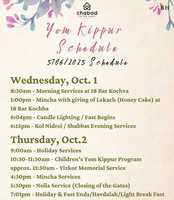 Yom Kippur 2025