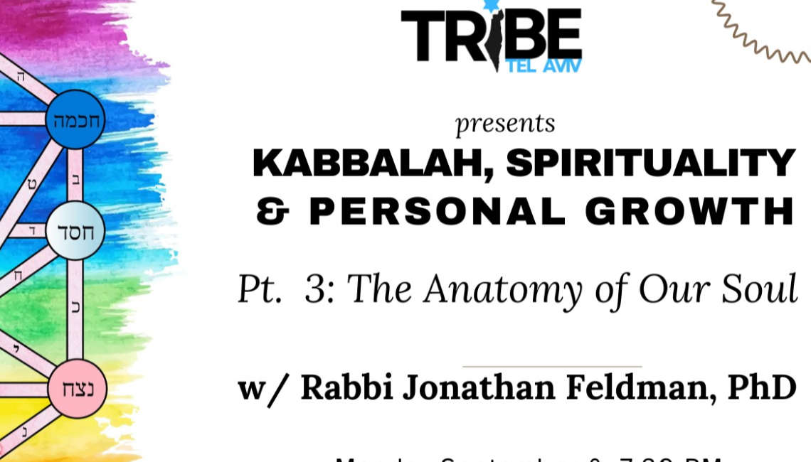 Kabbalah, Spirituality & Personal Growth PT3: The Anatomy of our Soul