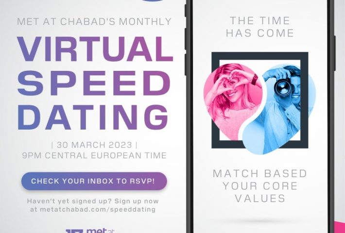 Virtual Speed Dating with Met@Chabad